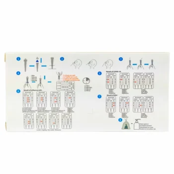 Rückseite der Fluorecare Verpackung mit bebilderter Anleitung zur Probenentnahme, Durchführung und Interpretation der Testergebnisse für COVID-19, Influenza A/B und RSV