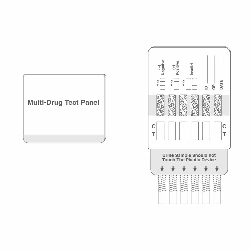 Illustration des PRIMA Multi-Drogentests in geschlossener und geöffneter Form mit Teststreifen für Morphin, Kokain, THC, Amphetamin, Methamphetamin und Methadon sowie Markierungen für Ergebnisinterpretation.