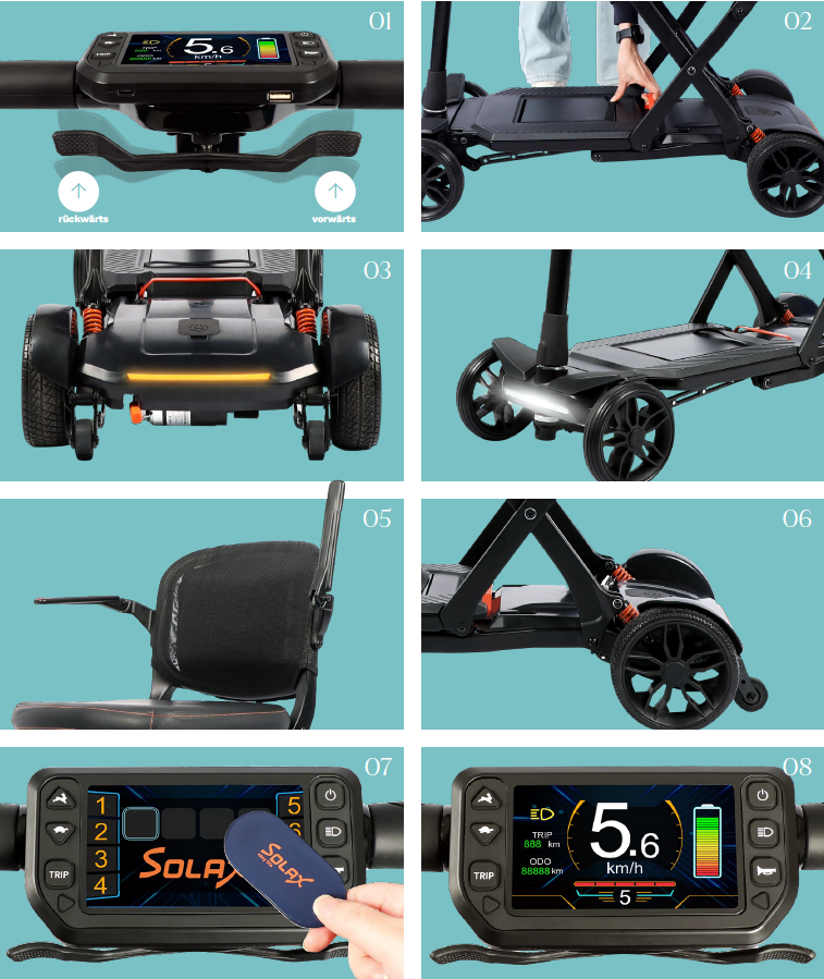 Funktionsübersicht des PIKOULTRA Elektromobils mit Bedien- und Ausstattungsdetails